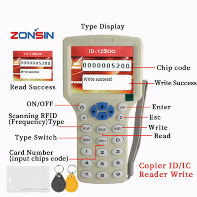o-007 English Version IDIC Card Copier Access Control Card