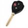 Remote key shell